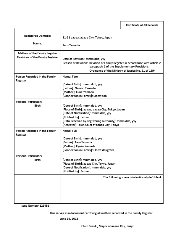 Official Japanese Document Translation