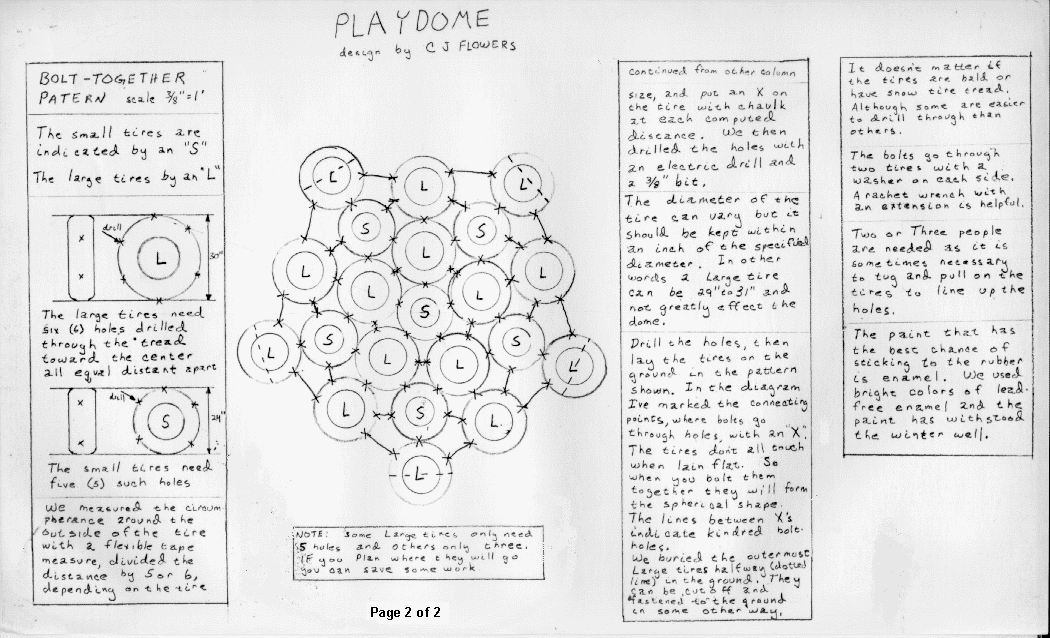 Playdome Plan