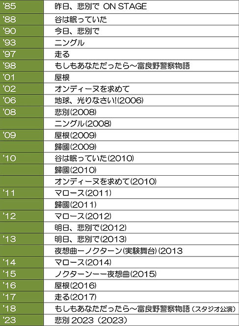 富良野GROUP歴代公演