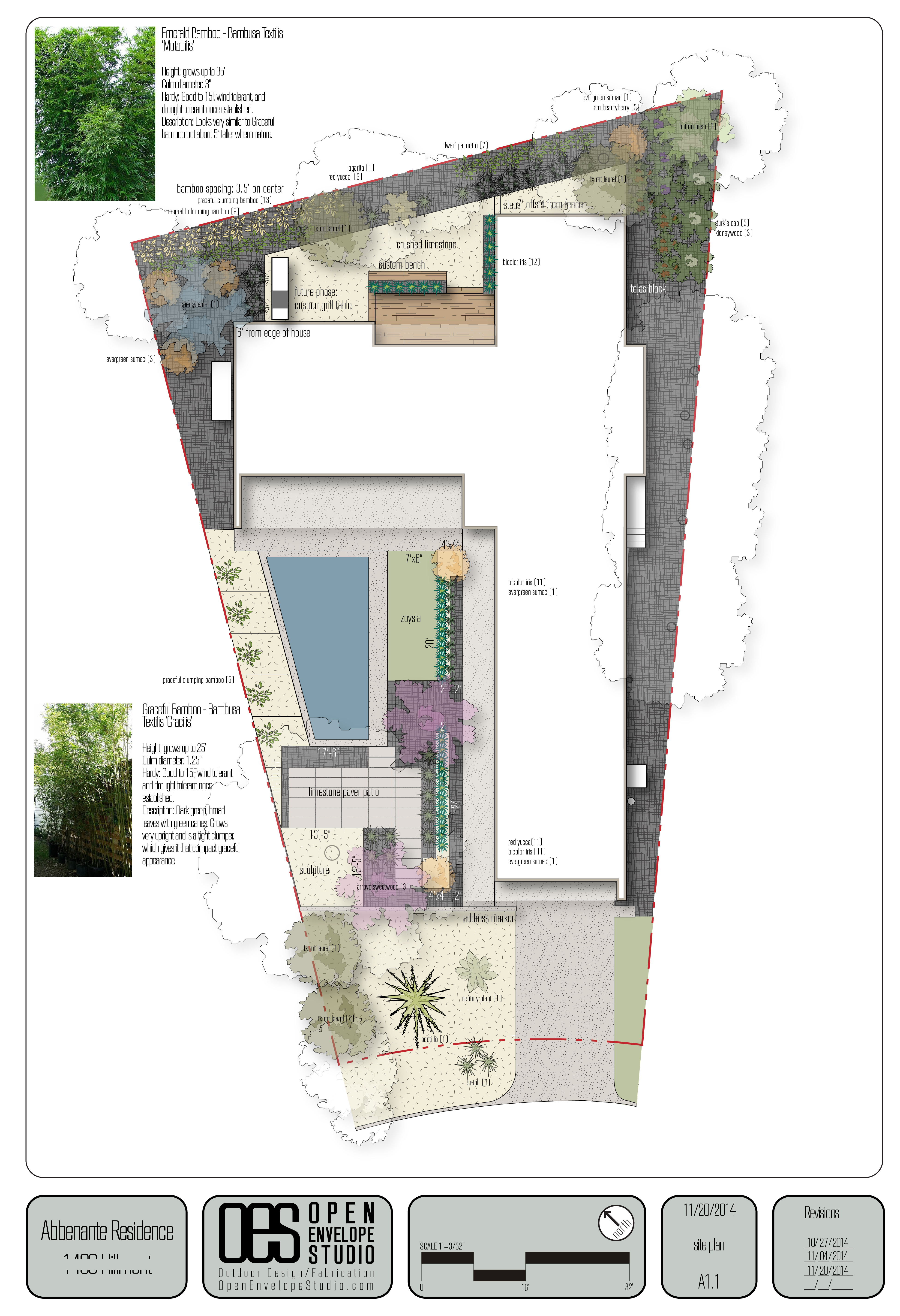 abbenante residence