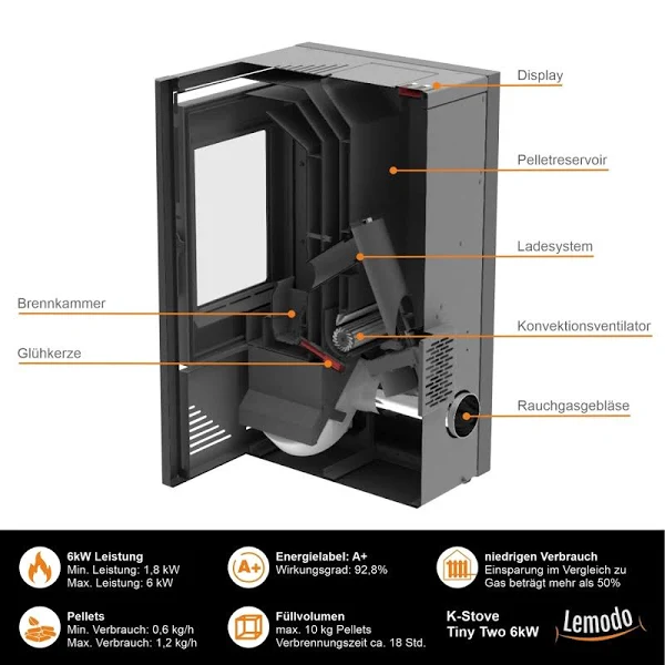 K-STOVE Pelletofen TINY TWO | Pelletheizung | 6 kW | | Pellet stoves