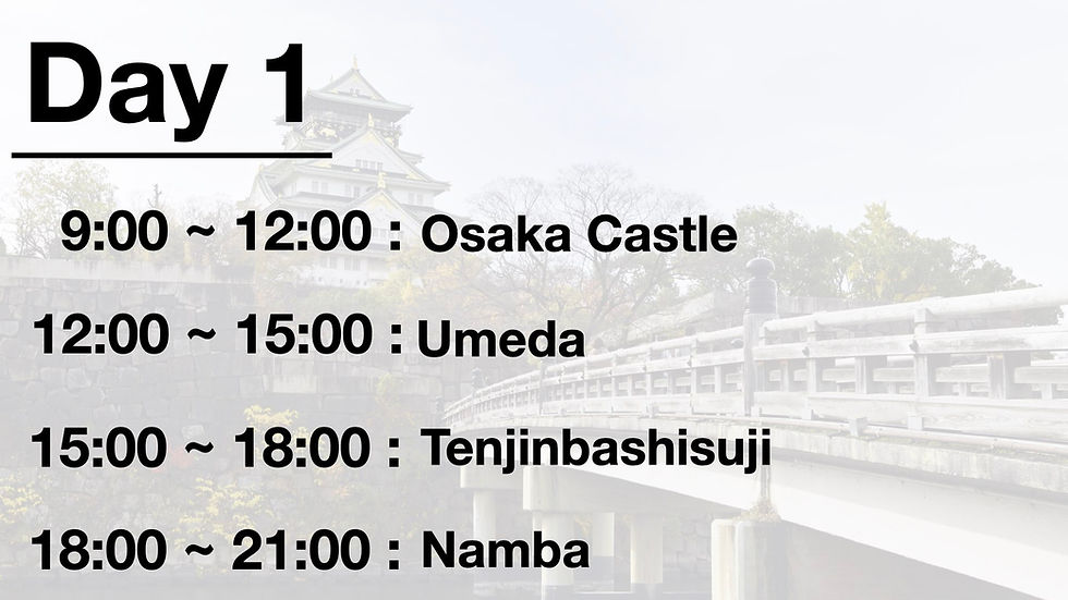 Thumbnail: 7 Days in Kansai