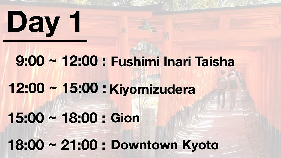 Thumbnail: 4 Days in Kyoto