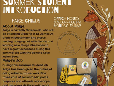 Summer Students 2024