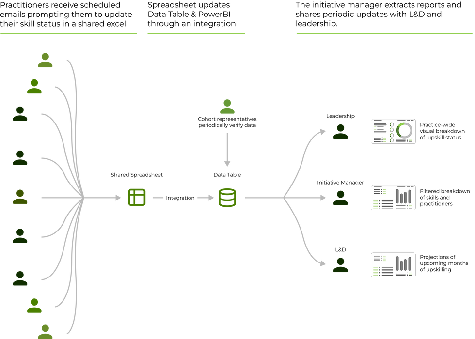 Group 1000015029.png