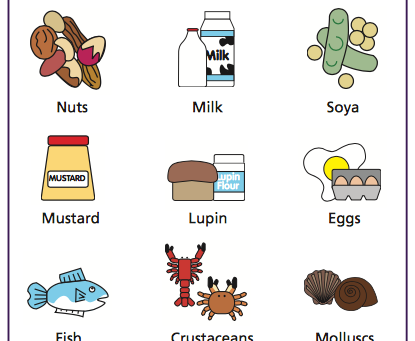 Allergen warnings explained