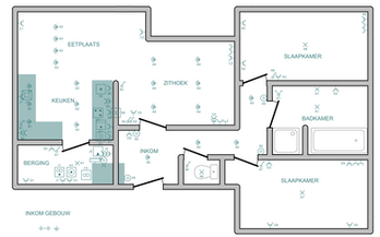 Schema van elektriciteit, opgesteld door elektricien uit Oudenaarde/Vlaamse Ardennen