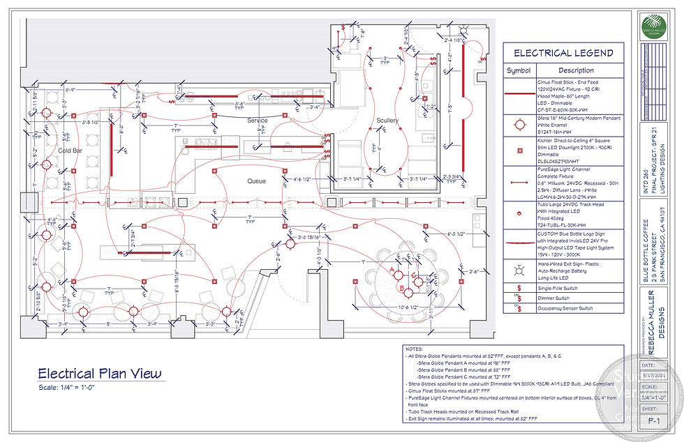Blue Bottle MEP JPG.jpg
