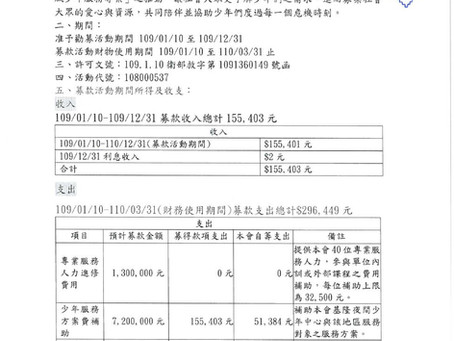 祝乘風少年一幣之力-零錢箱募款 徵信公告