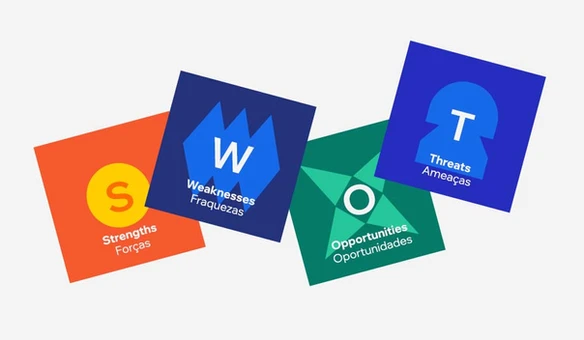 Análise SWOT: o Que é e Como Implementá-la em Seu Negócio Online - SmartSeller - Análise SWOT: o Que é e Como Implementá-la em Seu Negócio Online - SmartSeller -