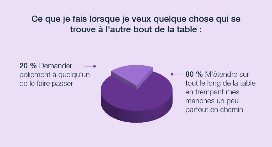 Camembert des fêtes