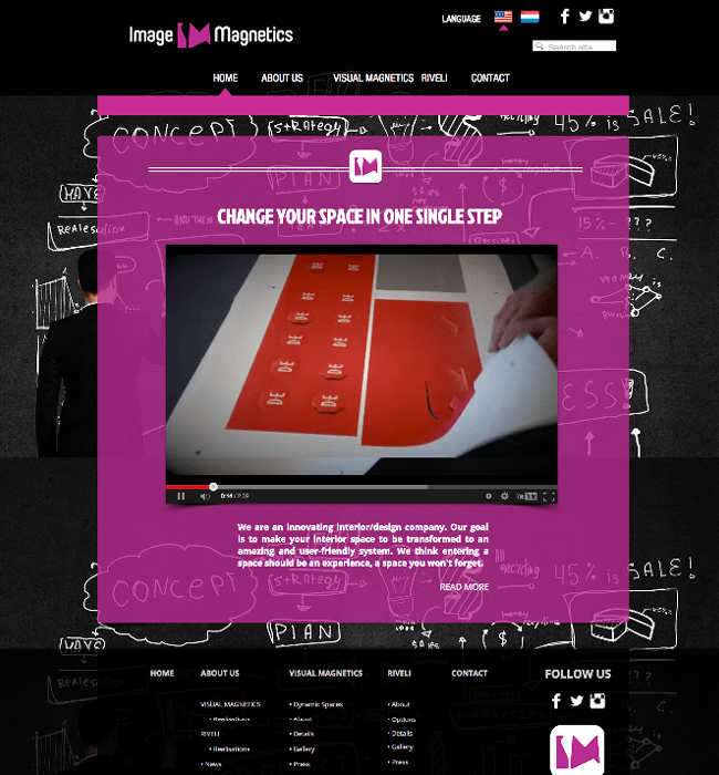 Image Magnetics