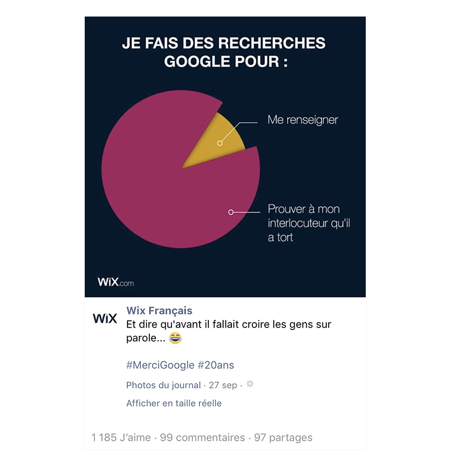 publication Facebook