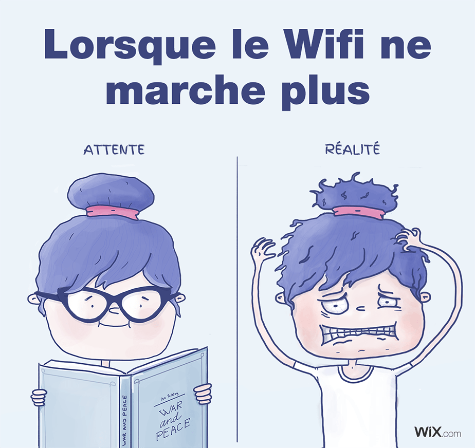 Publication Facebook : Attente vs Réalité