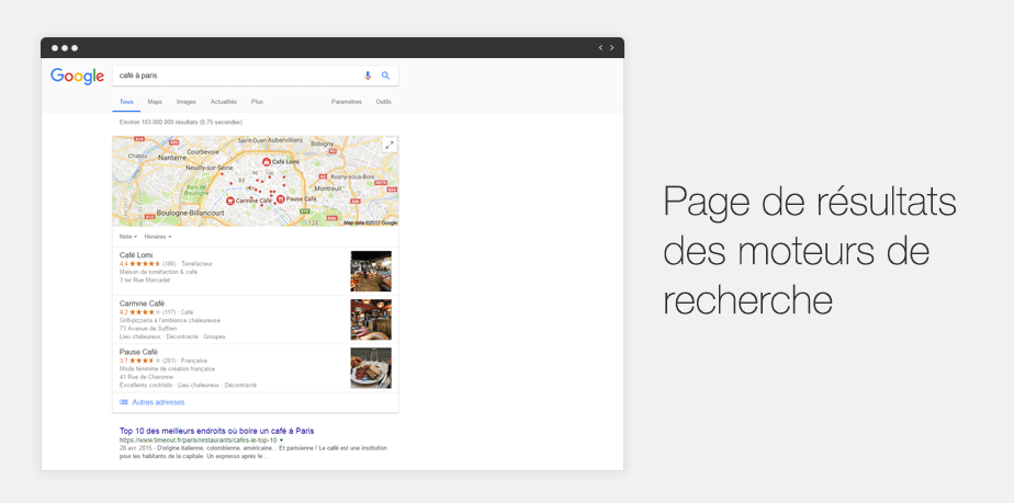 SERP