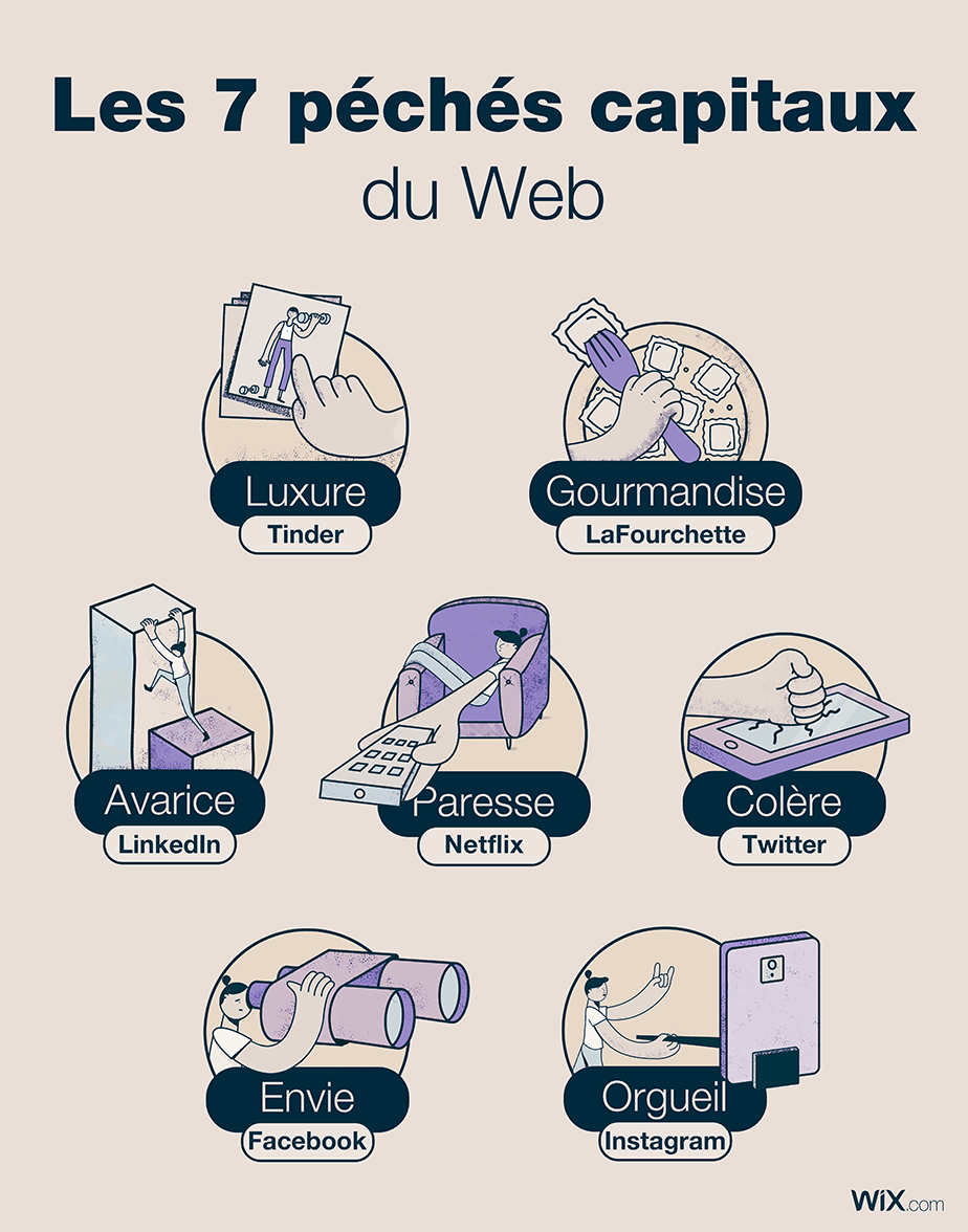 7 péchés capitaux du Web