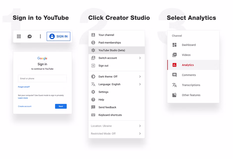 Sign in, youtube analytics, access youtube analytics