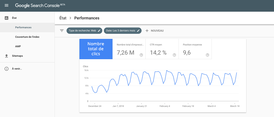 Google-Search-Console