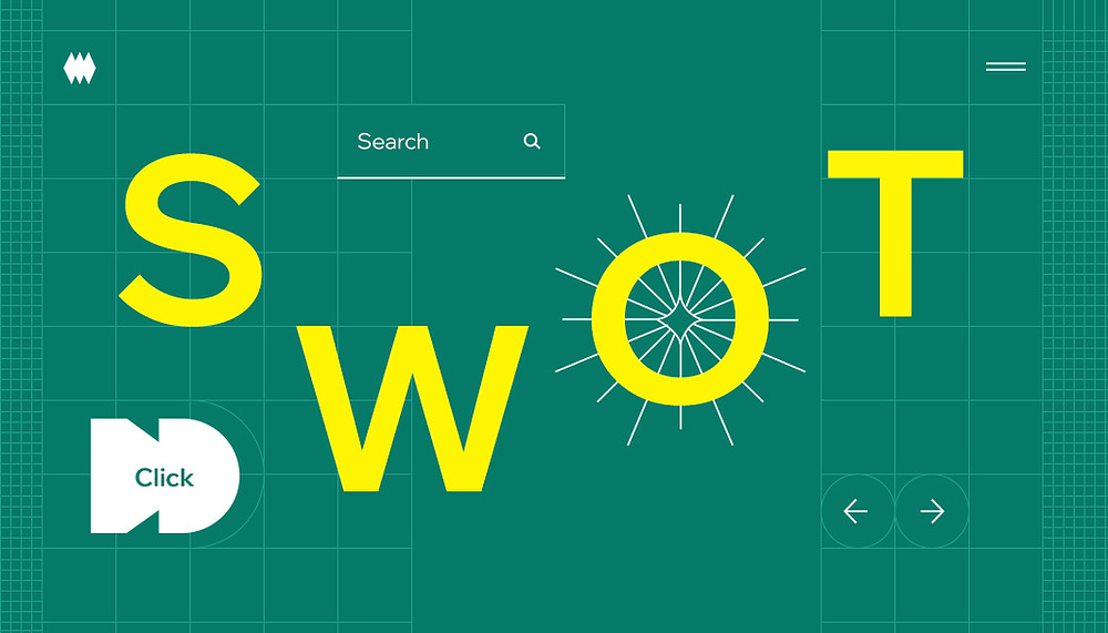 Featured Image einer SWOT Analyse