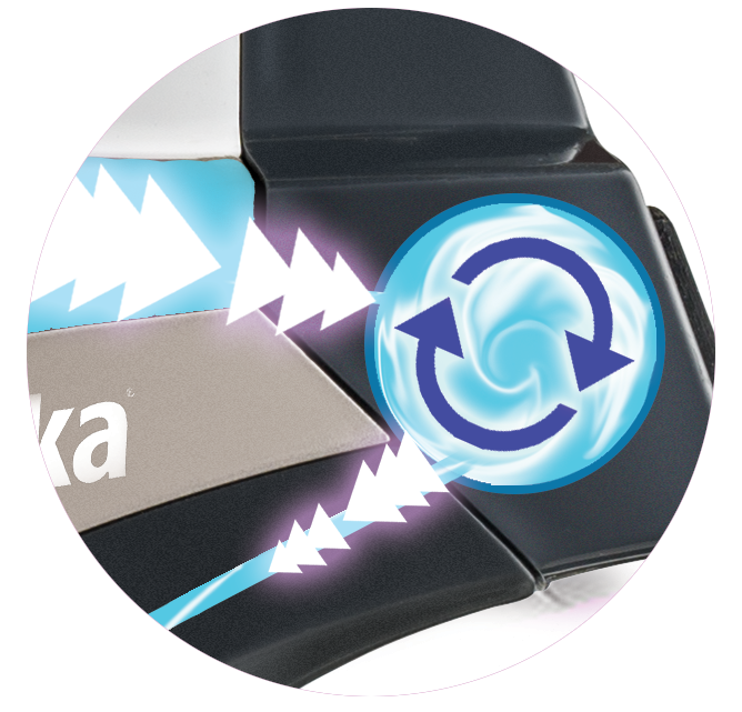 Thumbnail: BLAZE PLUS 1800