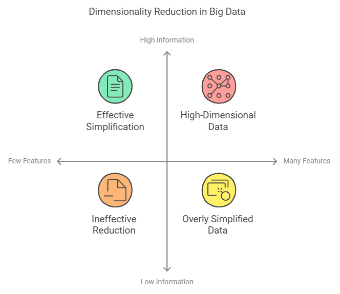 Lean Six Sigma for Business Transformation AI-Driven Process Improvement Solutions Customer Experience Optimization with Analytics Continuous Improvement in BPO Operations Data-Backed Strategies for Operational Excellence