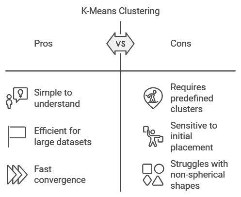 Lean Six Sigma for Business Transformation AI-Driven Process Improvement Solutions Customer Experience Optimization with Analytics Continuous Improvement in BPO Operations Data-Backed Strategies for Operational Excellence
