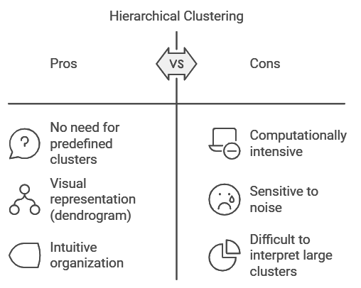 Lean Six Sigma for Business Transformation AI-Driven Process Improvement Solutions Customer Experience Optimization with Analytics Continuous Improvement in BPO Operations Data-Backed Strategies for Operational Excellence