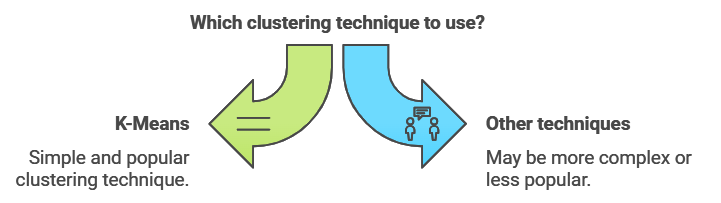Lean Six Sigma for Business Transformation AI-Driven Process Improvement Solutions Customer Experience Optimization with Analytics Continuous Improvement in BPO Operations Data-Backed Strategies for Operational Excellence