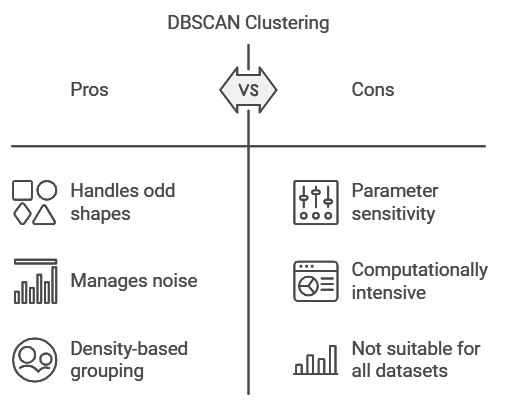 Lean Six Sigma for Business Transformation AI-Driven Process Improvement Solutions Customer Experience Optimization with Analytics Continuous Improvement in BPO Operations Data-Backed Strategies for Operational Excellence