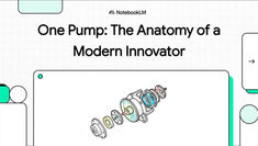 One Pump: The Anatomy of a Modern Innovator