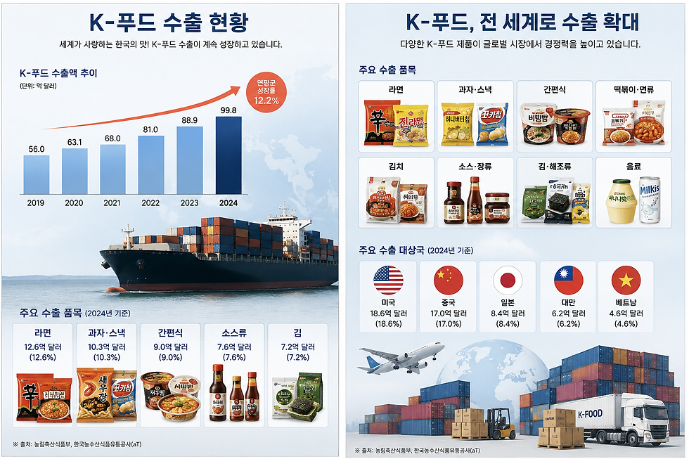 ChatGPT Image 2026년 8월 28일 오후 12_28_57 (2).png