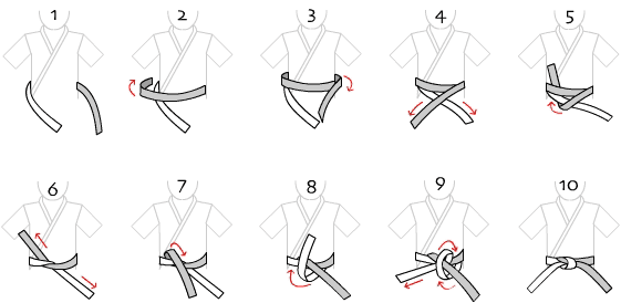 An Image depicting the stages of tying a Martial Arts belt.