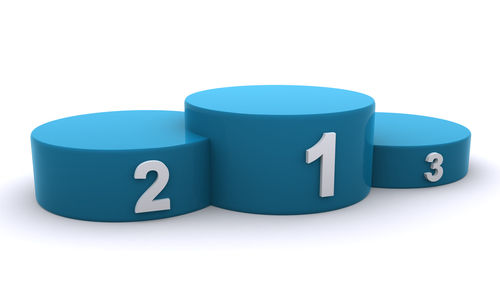 Ranking de empresas Bolivia