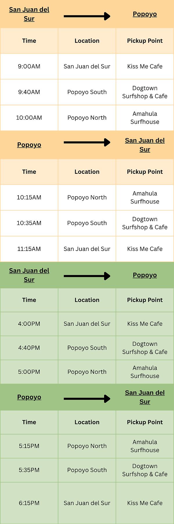 Popoyo.png