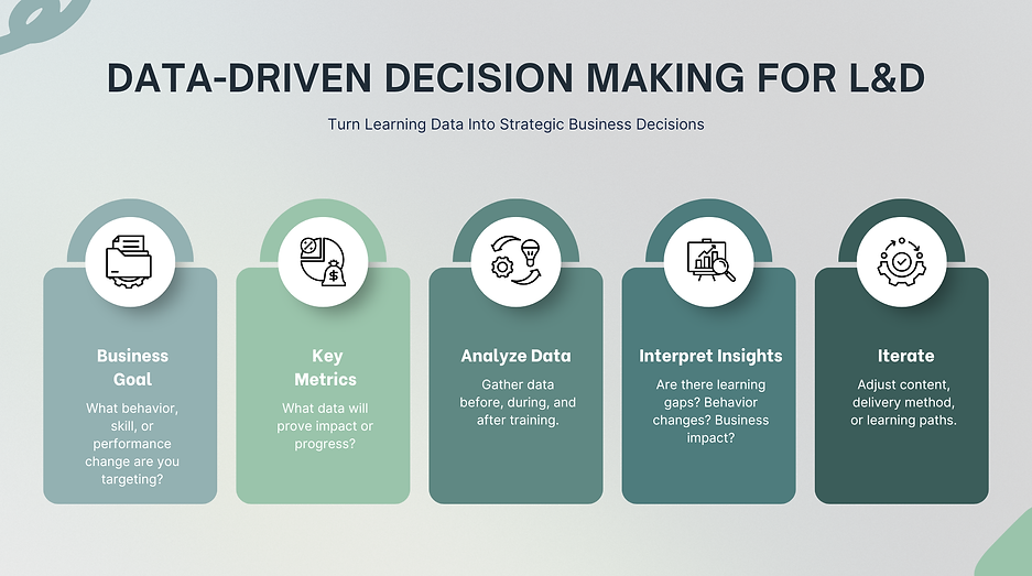 Teal and Gray Modern Product Development Roadmap Presentation.png