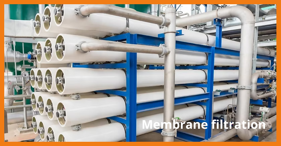 Membrane filtration