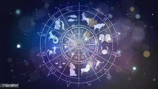Astrology wheel 