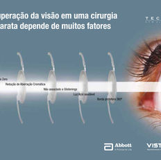 Capa catálogo Vistatek, do Laboratório Abbott