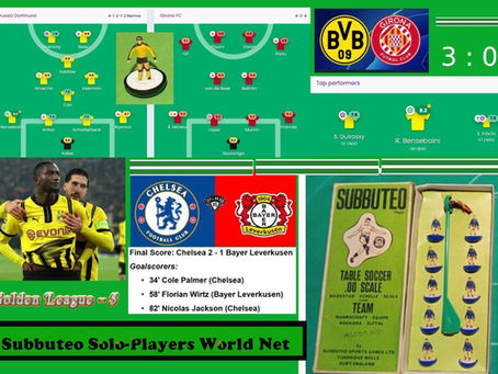 SSWN Golden League: Chelsea and Dortmund Book Semi-Final Spots