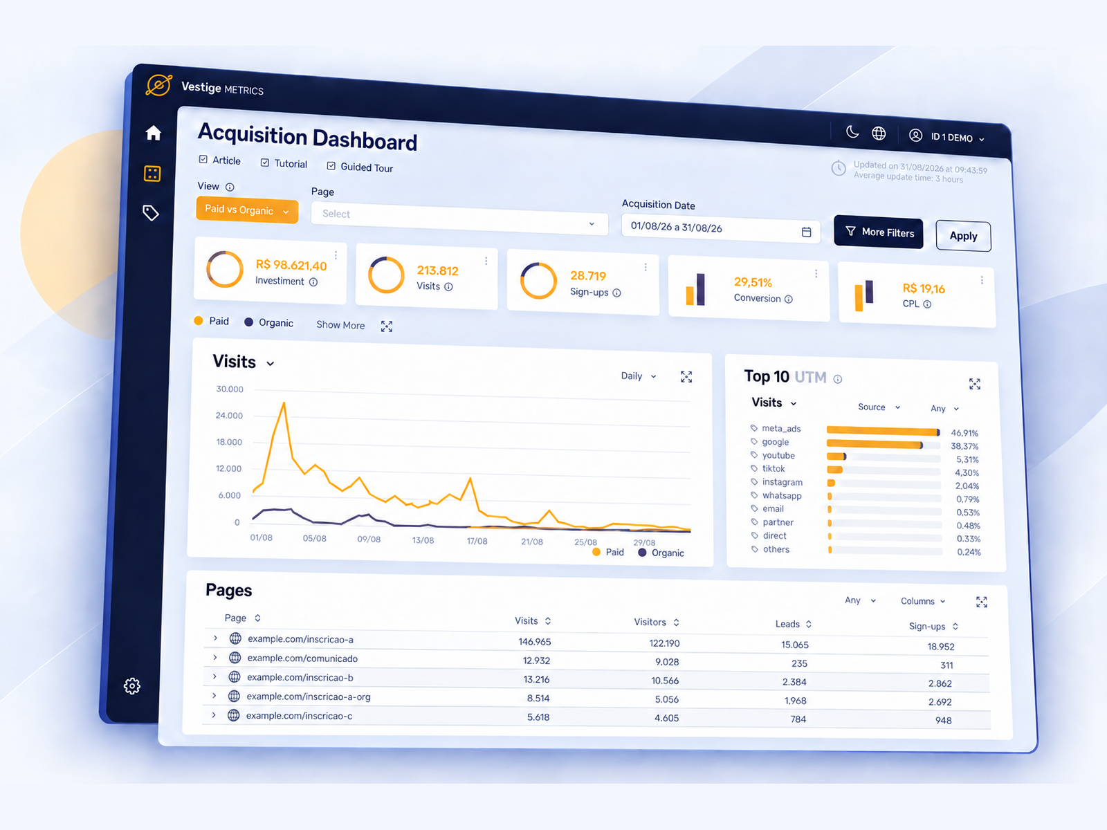 Vestige Metrics screenshot 2