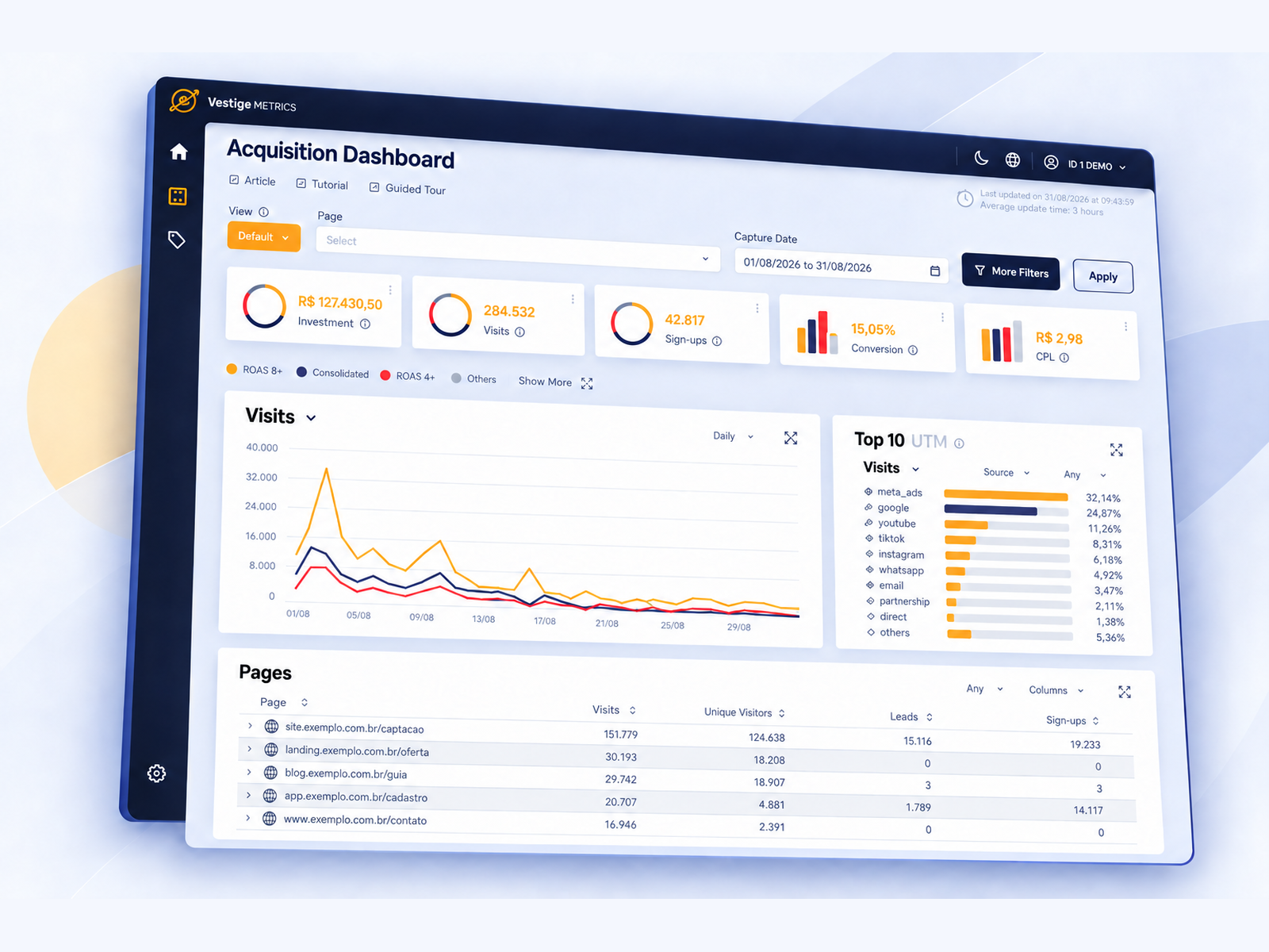 Vestige Metrics screenshot 1