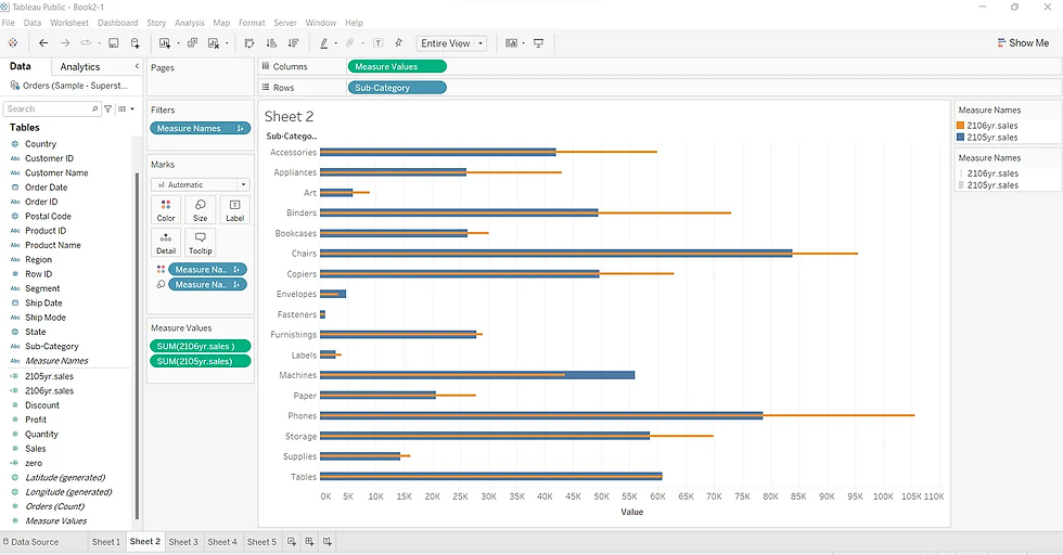 Bar in bar chart with rounded edges in Tableau