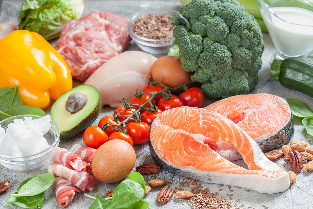 keto 101