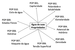 2018.Oficina água.png