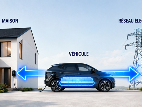 Borne de recharge bidirectionnelle en Haute-Loire : comment ça fonctionne ?