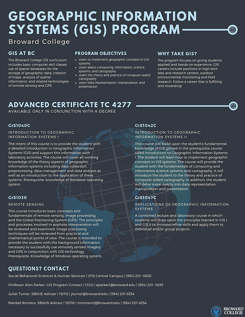 Geographic Information Systems (GIS) Pro