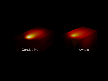 Additive Manufacturing Simulation - Melt-pool Formation Modes Simply Explained.