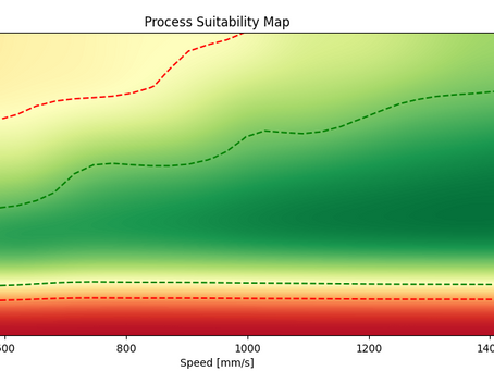 Simulation-Driven Process Maps for Metal Additive Manufacturing for Advanced Alloys