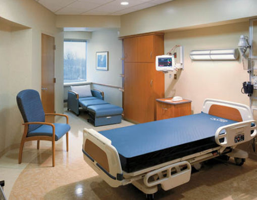 Healthcare Facilities