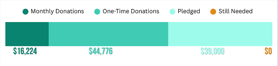 Screenshot 2025-12-20 at 3.16.17 PM.png